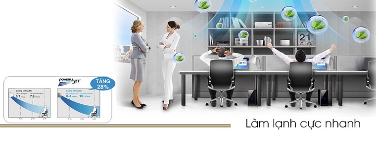 Điều Hòa 24.000BTU Funiki 1 chiều SC24MMC2 làm lạnh nhanh