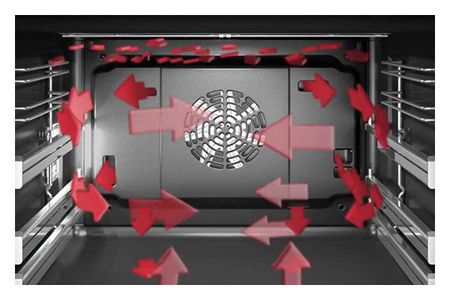 Lò nướng Bosch serie 4 HBS534BB0B với công nghệ khí nóng 3D hotair