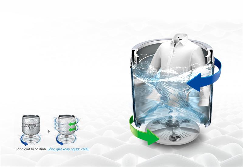 Máy giặt LG lồng đứng 10.5kg T2350VS2M Smart Inverter