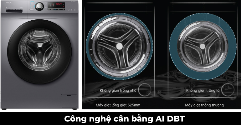 Máy giặt lồng ngang Aqua 9.5 kg inverter AQD-A951G.S giá rẻ