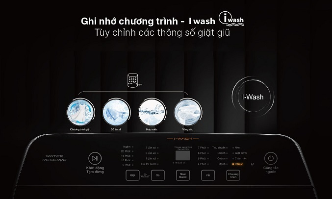 Máy giặt lồng đứng Aqua 9 kg AQW-FR90GT.S