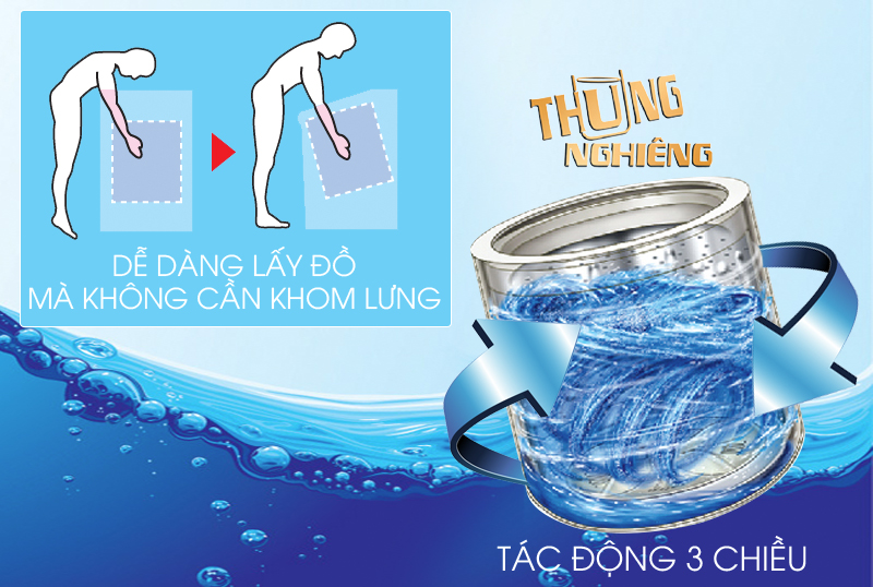 Máy giặt lồng nghiêng Aqua 7 Kg AQW-U700Z1T 