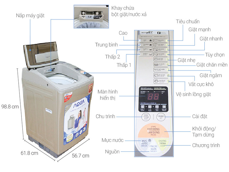 Máy giặt lồng nghiêng Aqua 7 Kg AQW-U700Z1T 