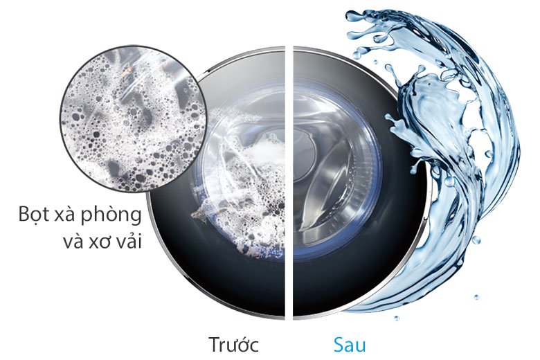 Máy giặt lồng ngang Aqua inverter 10 kg AQD-D1003G.BK giá tốt