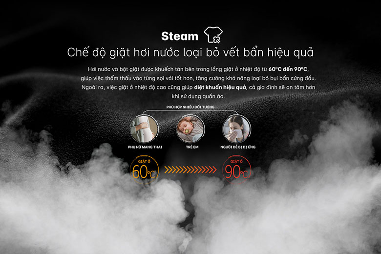 Máy giặt lồng ngang Aqua Inverter 10 kg AQD-DD1001G.PS giá tốt