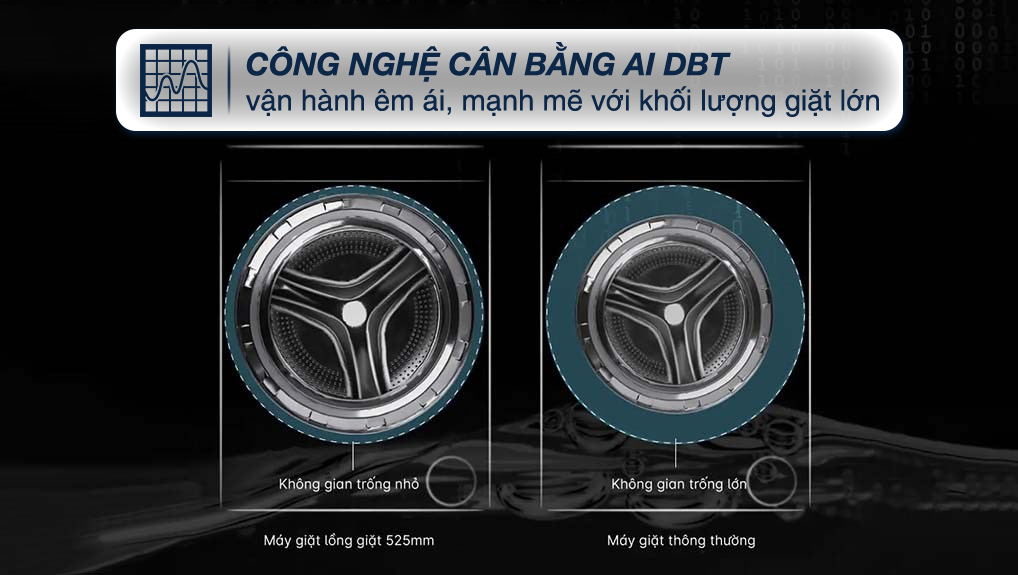 Máy giặt lồng ngang Aqua inverter 9.5 kg AQD-A952J BK 2023