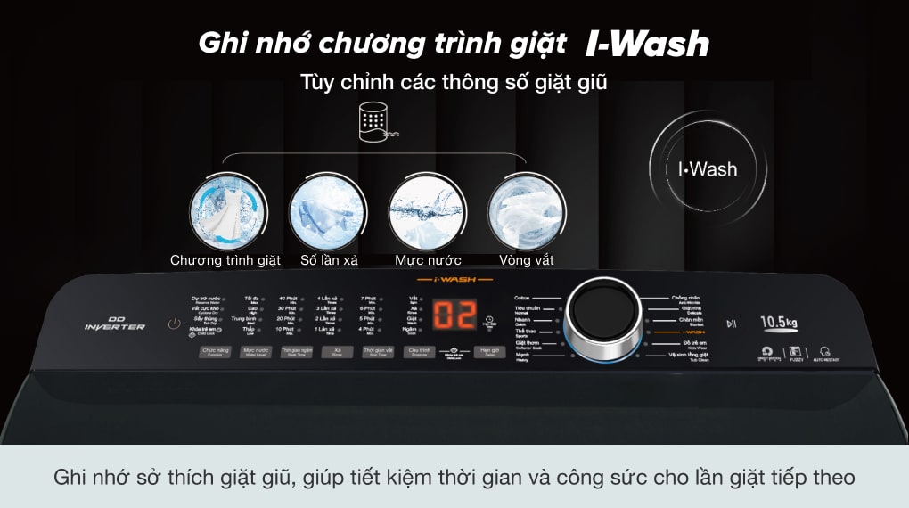 Máy giặt lồng đứng Aqua 10.5 kg AQW-FR105JT BK 2023