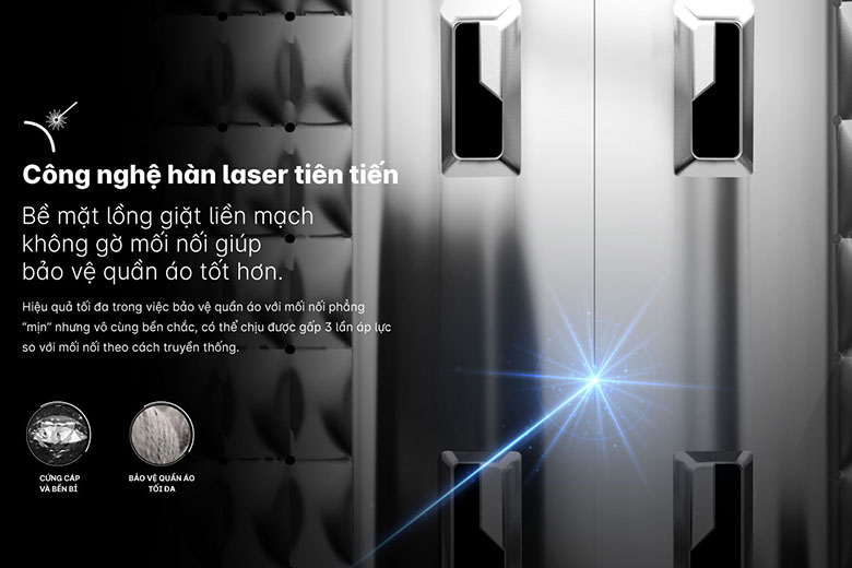 Máy giặt lồng ngang Aqua inverter 9 kg AQD-D903G.BK giá rẻ