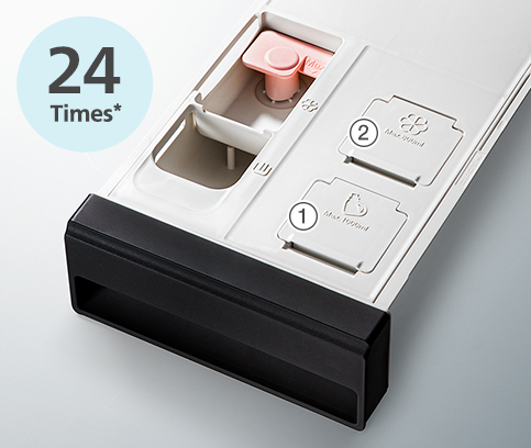 Máy giặt lồng ngang Hitachi 10 kg inverter BD-100XGV giá tốt