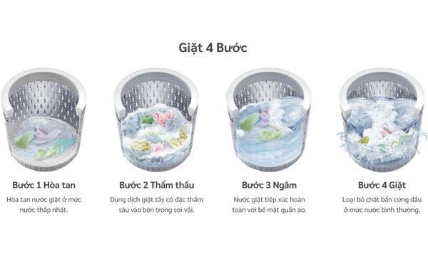 Máy giặt lồng đứng Hitachi inverter 17 kg SF-170ZCV SS giá tốt