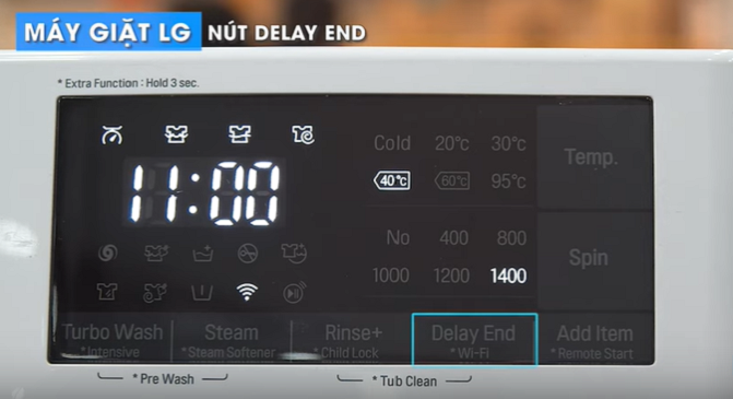 Máy giặt lồng ngang LG inverter 13 kg FV1413S4W giá tốt