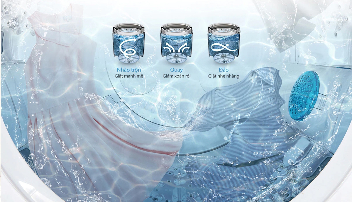 Máy giặt lồng đứng LG inverter 11.5 kg T2351VSAB