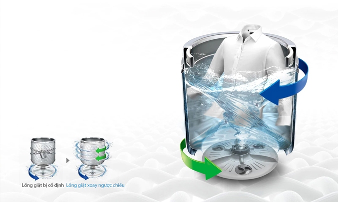 Máy giặt lồng đứng LG inverter 11.5 kg T2351VSAB