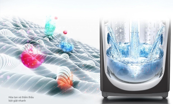 Máy giặt lồng đứng LG inverter 11.5 kg T2351VSAB