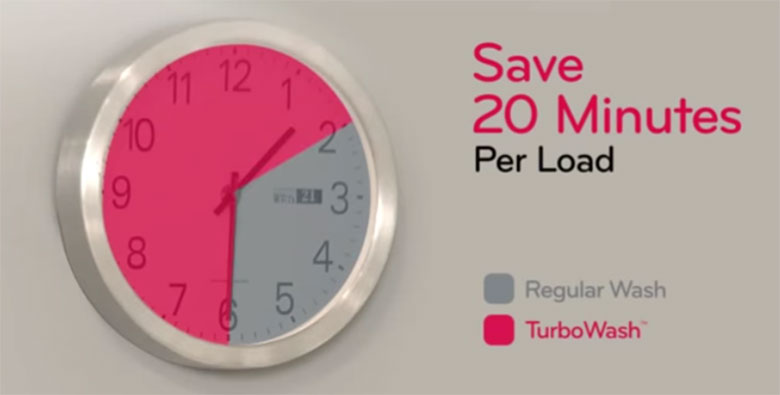 Máy giặt lồng đứng LG inverter 20kg TV2520DV7J 2023