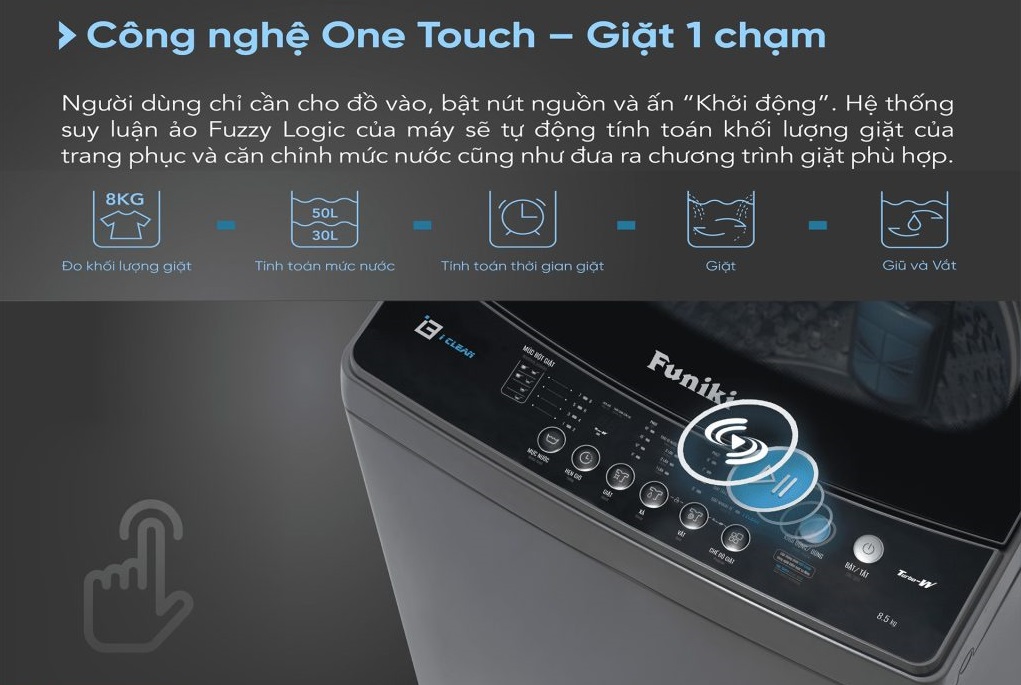 Máy giặt lồng đứng Funiki 9.5kg HWM T695ABG