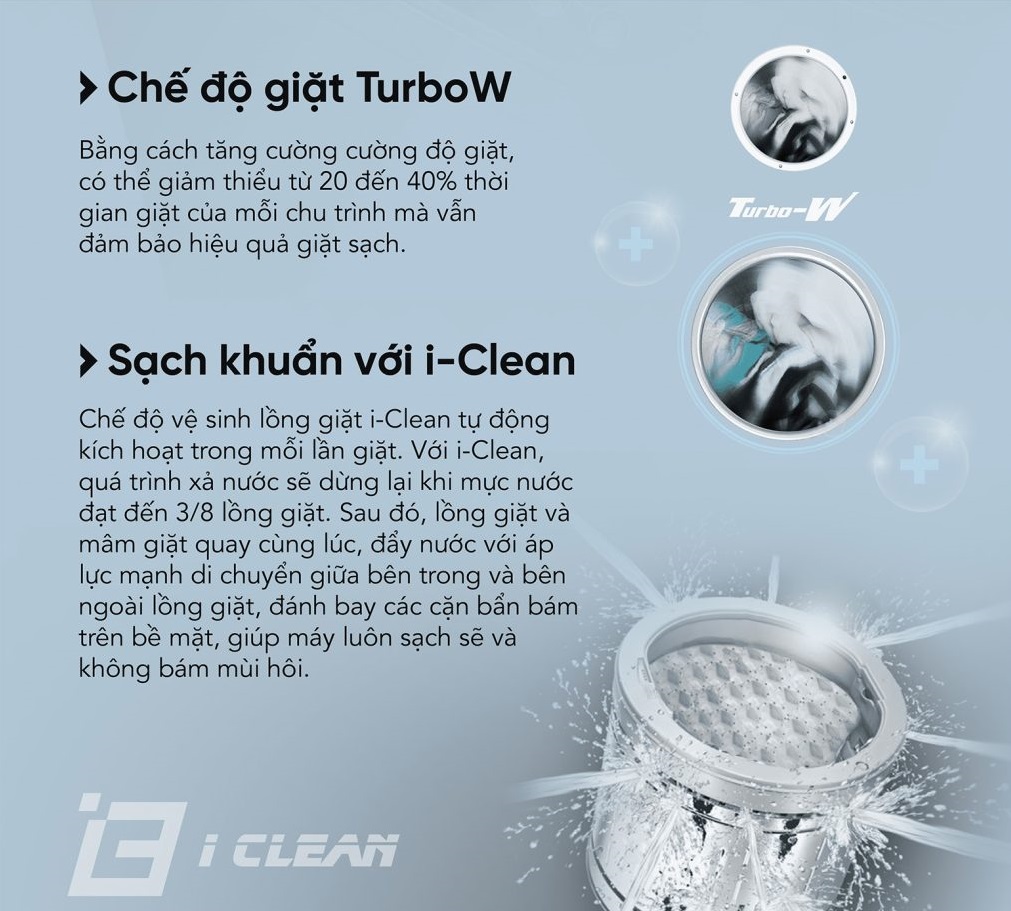 Máy giặt lồng đứng Funiki 9.5kg HWM T695ABG