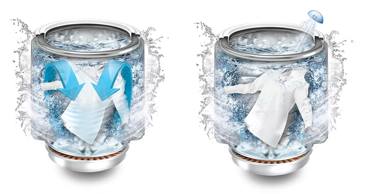 Máy giặt lồng đứng LG inverter 19 kg TV2519DV7B 2023