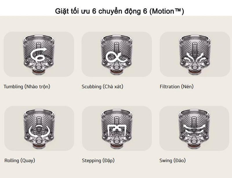 Máy giặt lồng đứng LG Inverter 25 kg TX2725AT9G, model mới, giá tốt