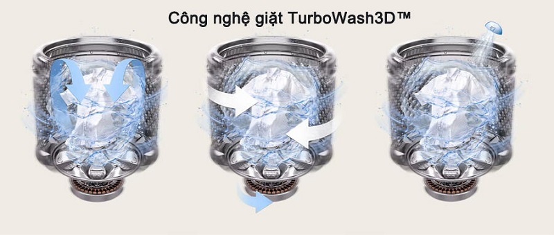 Máy giặt lồng đứng LG Inverter 25 kg TX2725AT9G, model mới, giá tốt