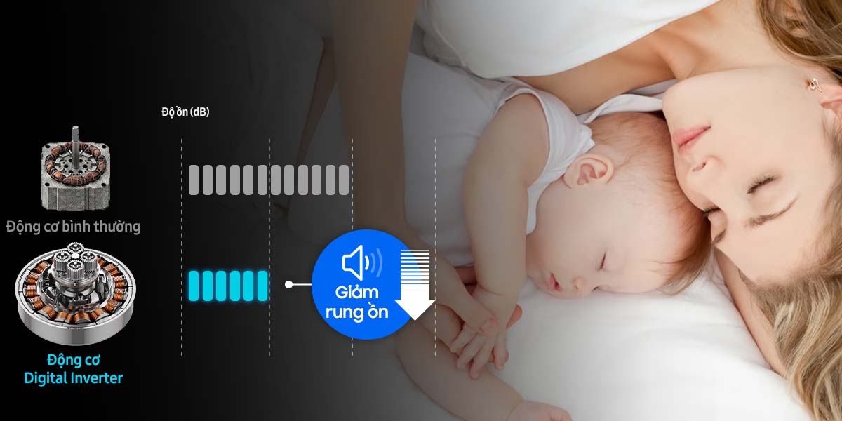 Máy giặt lồng đứng Samsung inverter 12 kg WA12CG5886BVSV 2023 giá tốt