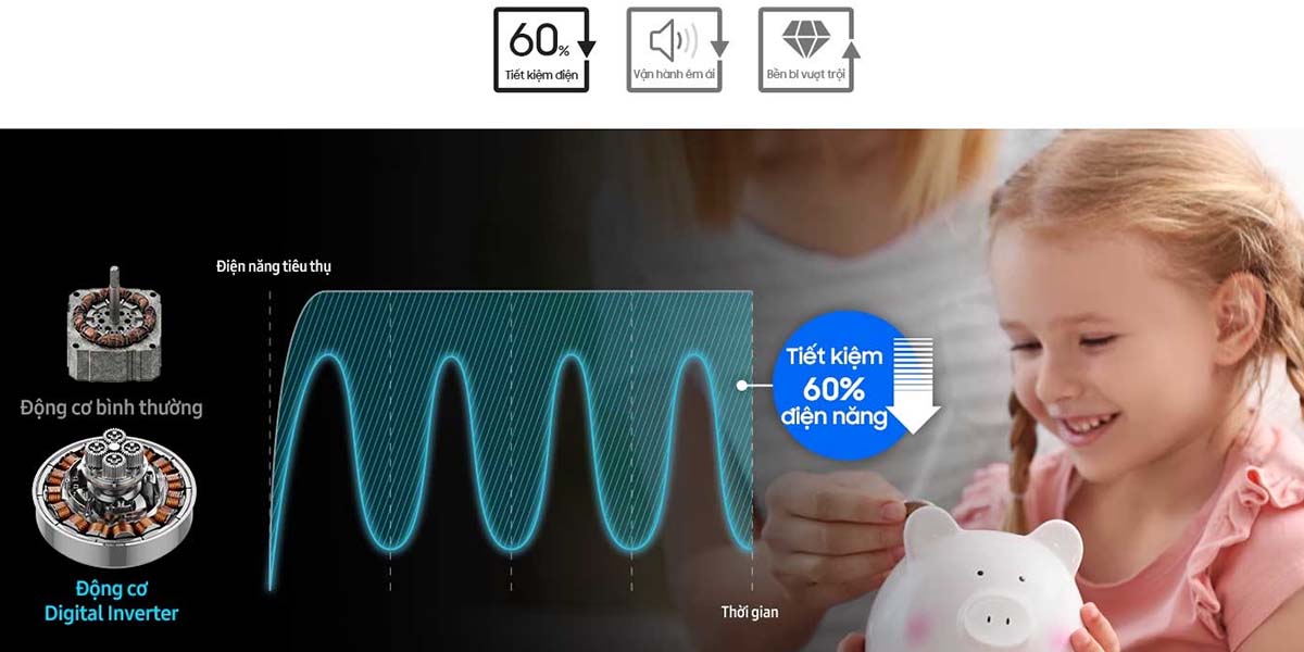 Máy giặt lồng đứng Samsung inverter 12 kg WA12CG5886BVSV 2023 giá tốt