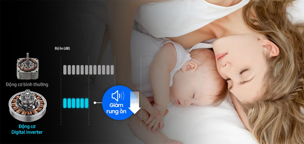 Máy giặt lồng đứng Samsung inverter 14 kg WA14CG5886BV/SV 2023 giá tốt