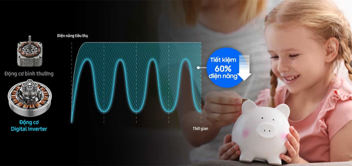 Máy giặt lồng đứng Samsung inverter 14 kg WA14CG5886BV/SV 2023 giá tốt