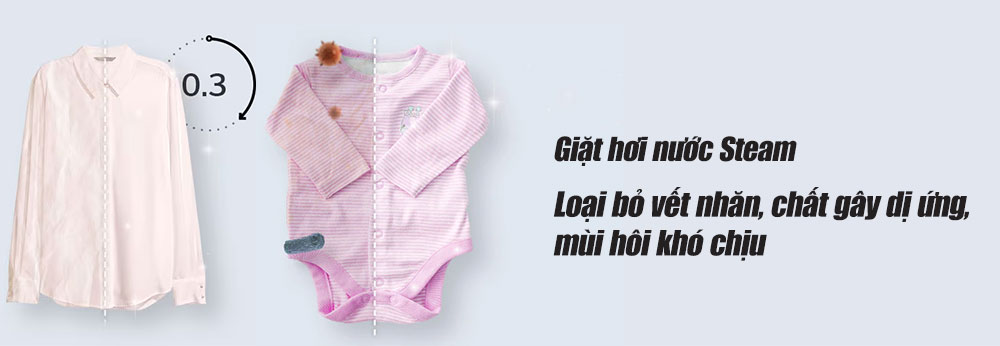 Máy giặt LG lồng ngang inverter 12 kg FV1412S3B