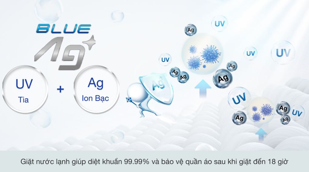 Máy giặt lồng ngang Panasonic inverter 10.5kg NA-V105FR1BV 2022