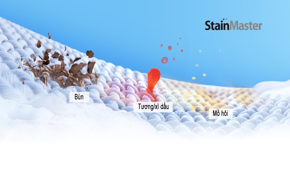 Máy giặt lồng đứng Panasonic inverter 9.5 kg NA-FD95X1LRV giá rẻ