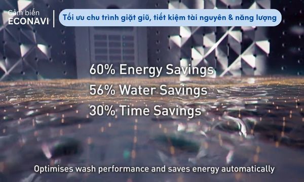 Máy giặt Panasonic lồng đứng inverter 11.5 kg NA-FD115W3BV 2023