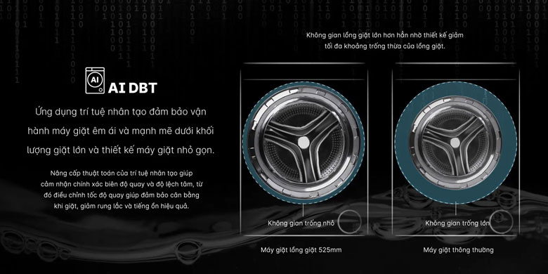 Máy giặt sấy lồng ngang Aqua inverter 10 kg AH1000G.PS giá rẻ