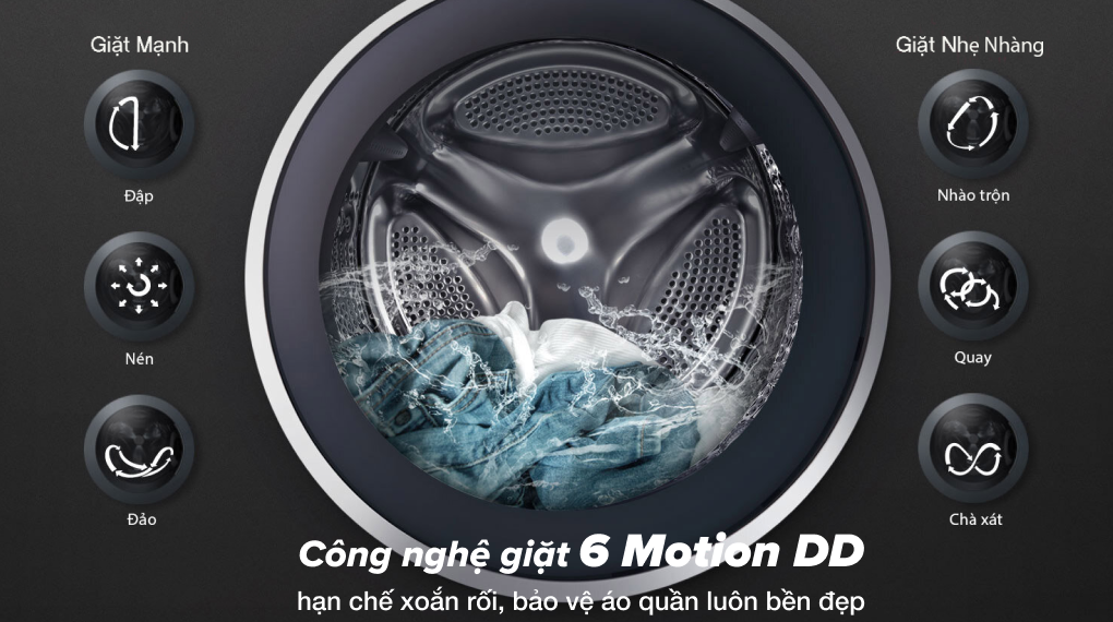 Máy giặt sấy LG inverter 15 kg F2515RTGB model 2022
