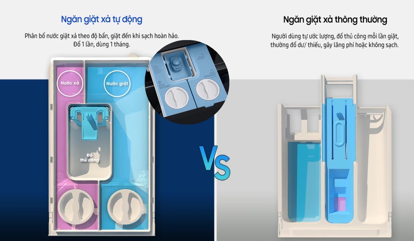 Máy giặt sấy lồng ngang Samsung inverter 21kg WD21B6400KV/SV 2023