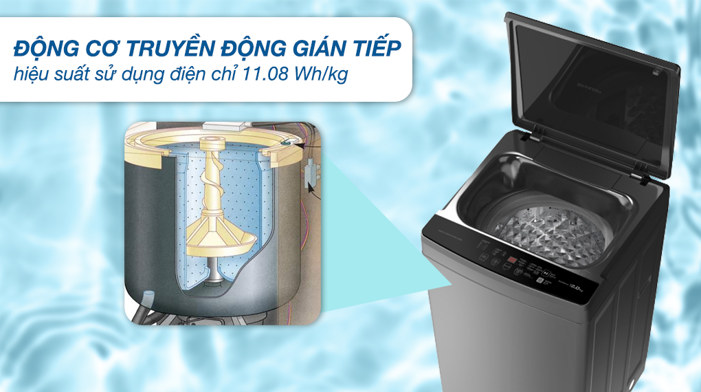 Máy giặt lồng đứng Sharp 12 kg ES-W12NV-GY 2023