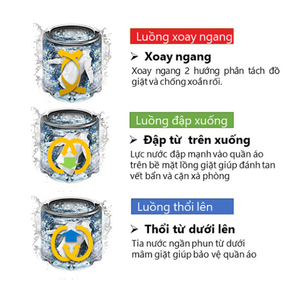 Máy giặt cửa trên Toshiba 12 kg AW-DUK1300KV(MK) 2023