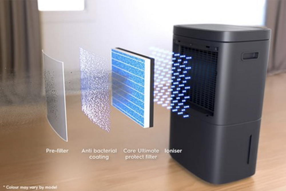 Máy hút ẩm lọc không khí Electrolux EDH12TRBD2