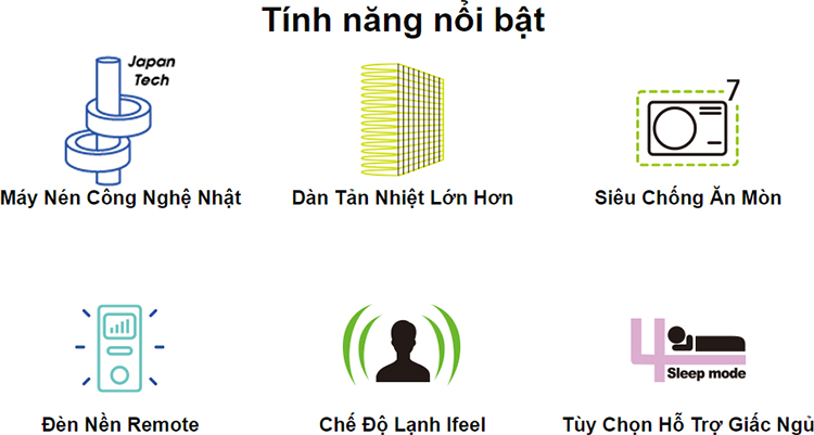 Điều hòa 1 chiều Hisense 18000 BTU AS-18CR4RXADJ00