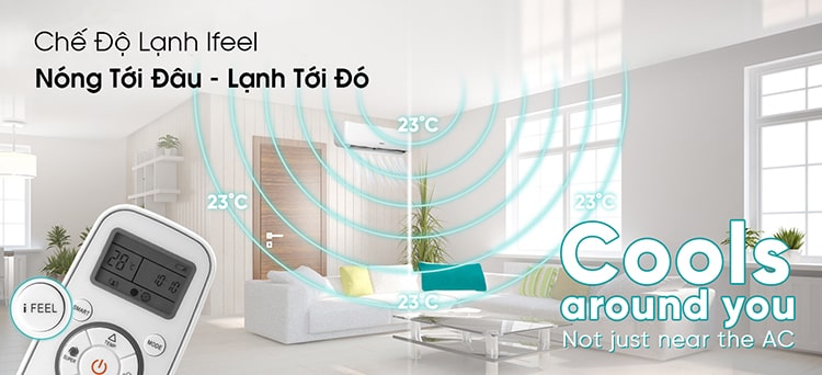 Điều hòa 1 chiều Hisense Inverter 18000 BTU AS-18TW4RGATU00