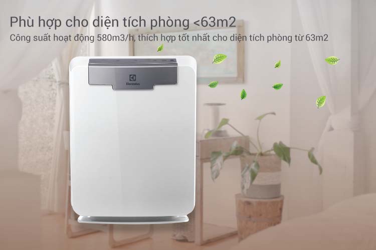 Máy lọc không khí Electrolux EAC415 chính hãng giá rẻ