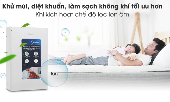 Máy lọc không khí Midea MAP-200GD41 giá rẻ