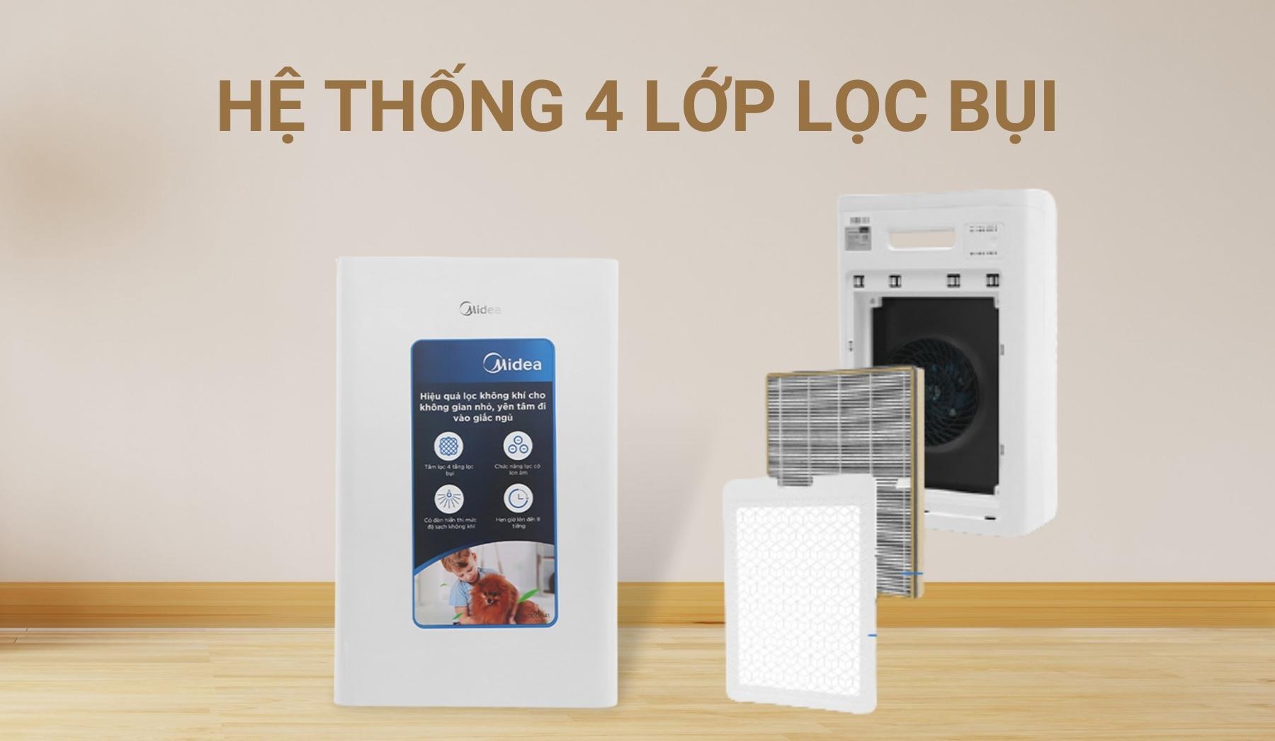 Máy lọc không khí Midea MAP-200GD41 giá rẻ