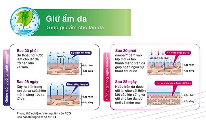 Máy lọc không khí Panasonic F-PXM35A giá rẻ