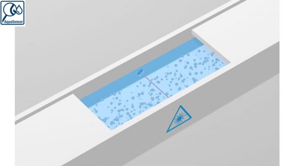 Máy rửa bát serie 6 Bosch SMS6EDI06E