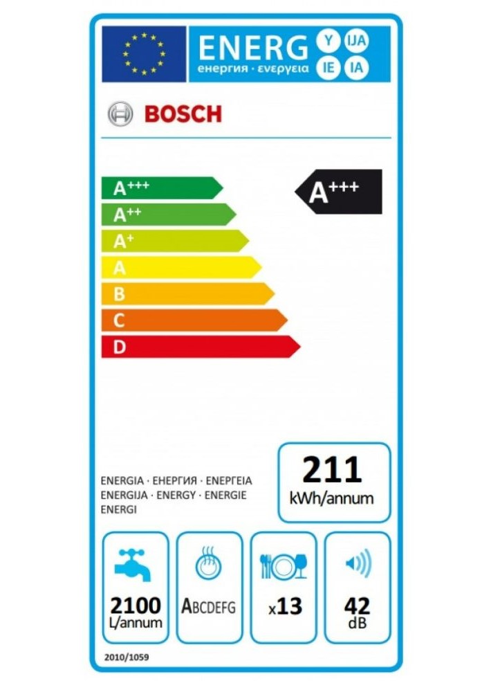 Máy rửa bát Bosch 14 bộ SMS6ZCI42E series 6