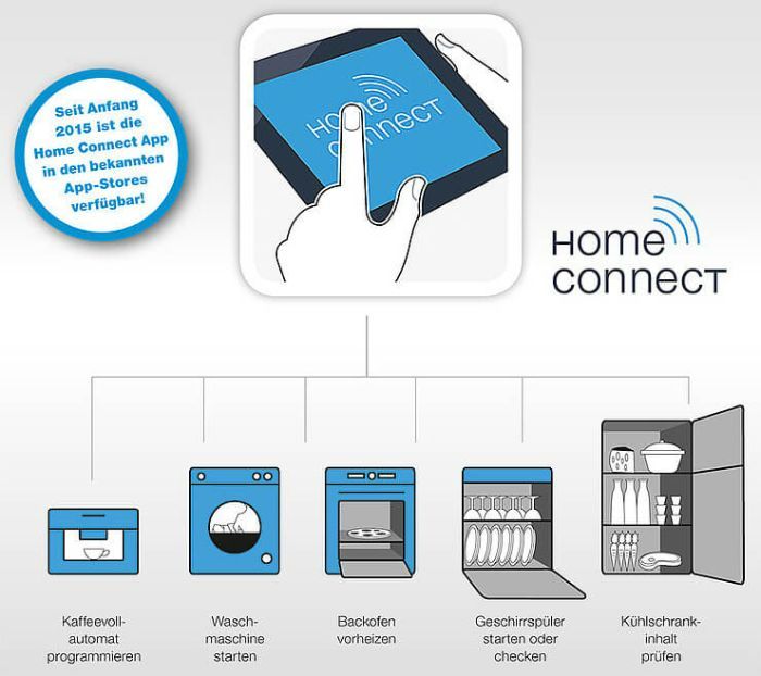 Máy rửa bát Bosch 14 bộ series 6 SMS6ZCI48E nhập khẩu Đức