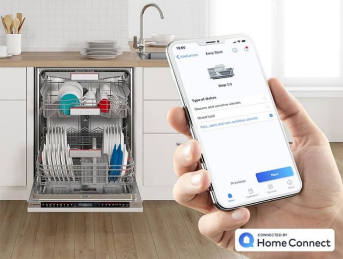 Máy rửa bát Bosch series 6 SMS6ZCW42E 14 bộ