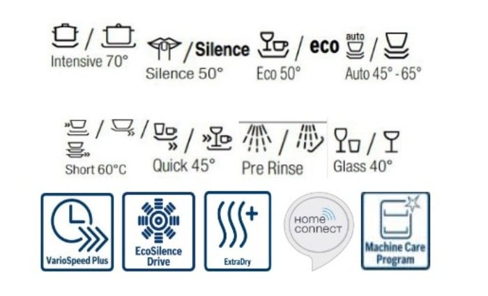 Máy rửa bát Bosch 14 bộ SMV6ZCX49E serie 6