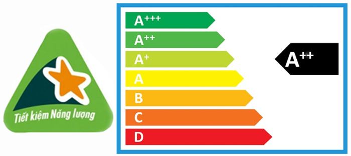 Máy rửa bát Bosch 14 bộ SMV6ZCX49E serie 6